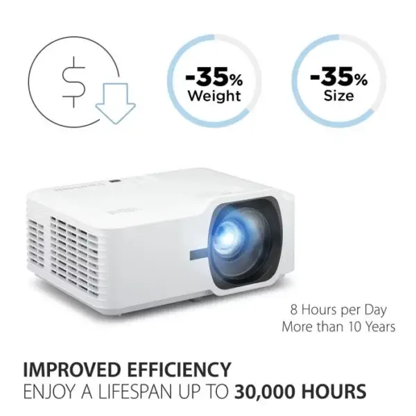 LS740W 5,000 ANSI Lumens WXGA Laser Projector